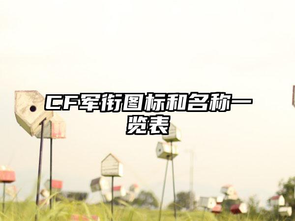 CF军衔图标和名称一览表