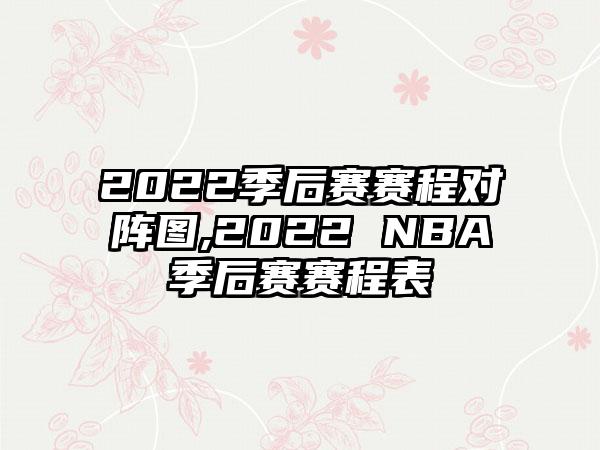 2022季后赛赛程对阵图,2022 NBA季后赛赛程表